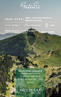 Hiking - Crozet to Crêt de la Neige, at the top of the Jura peaks