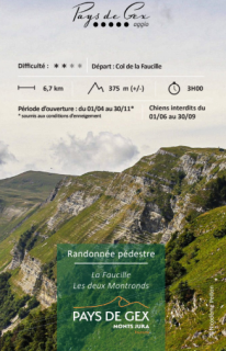 Hiking - La Faucille / Les deux Montronds