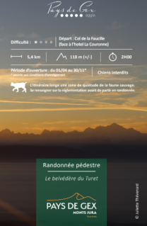 Hiking - Belvédère du Turet