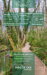 Hiking - Marais des Bidonnes & Canal de Crans
