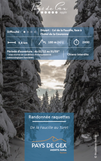 Snowshoe hike - From La Faucille to Le Turet